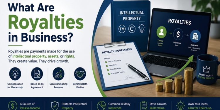 What Are Royalties in Business